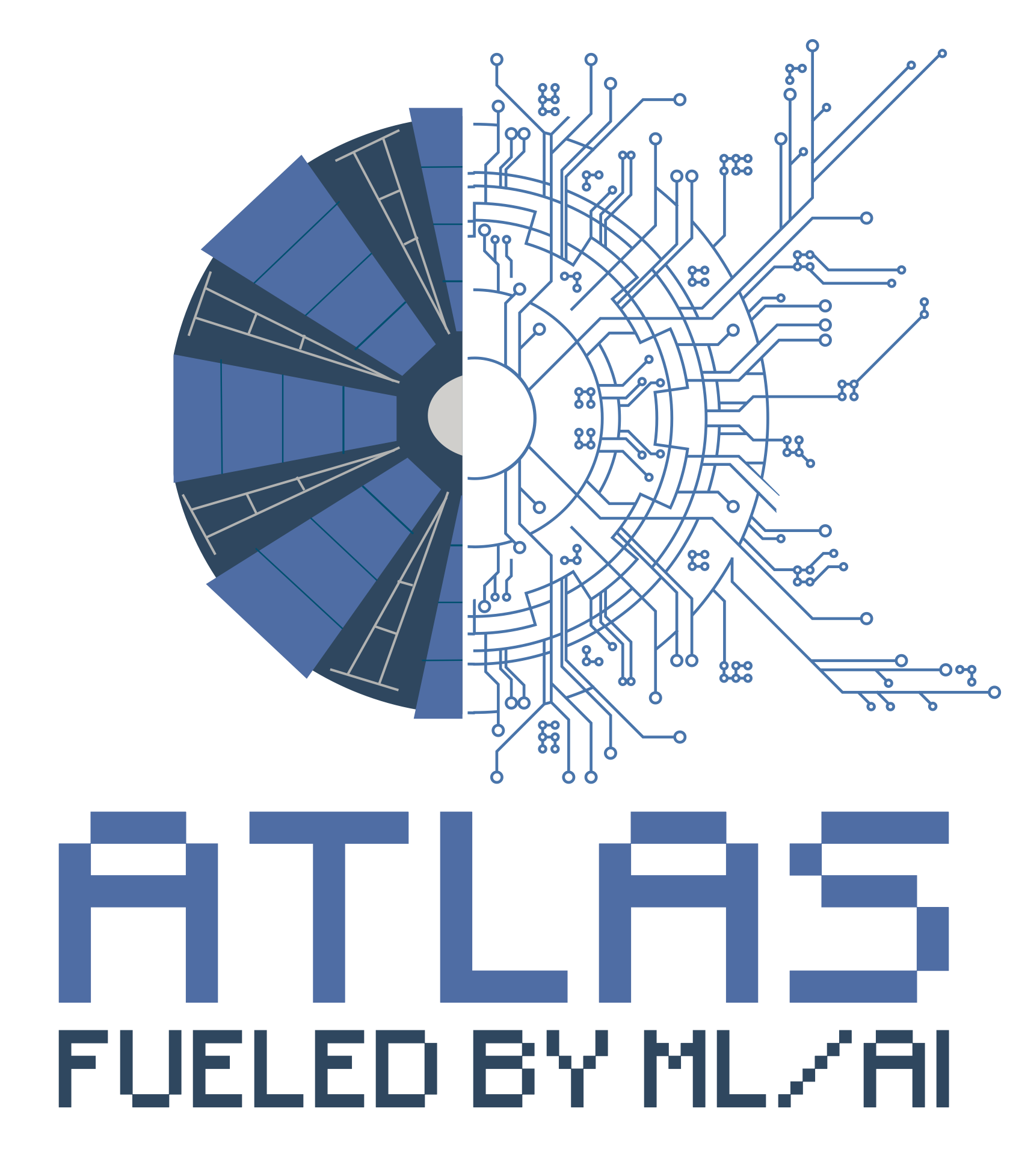 ATLAS