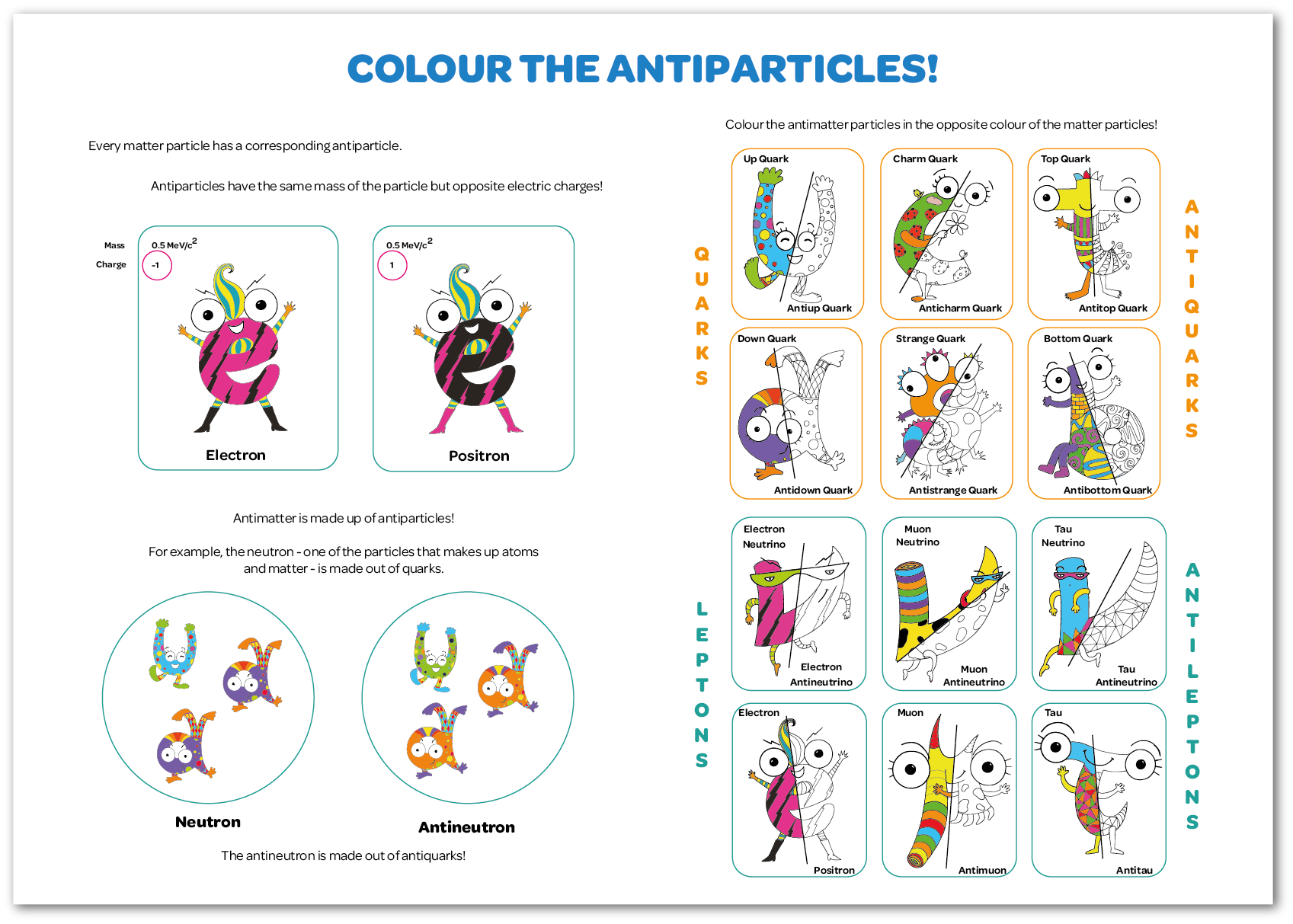 Antiparticles