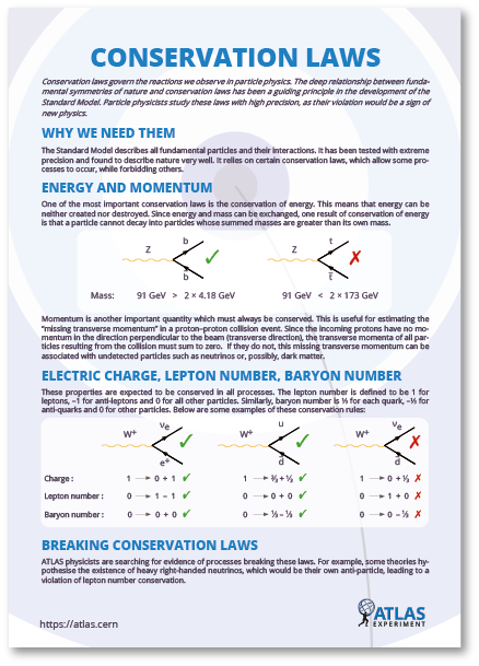 Conservation Laws