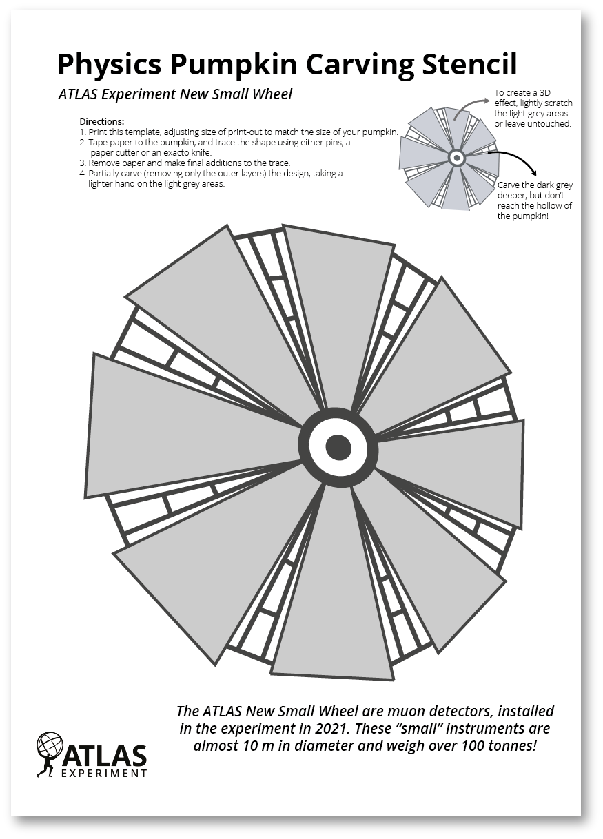 New Small Wheel ATLAS Halloween Stencil