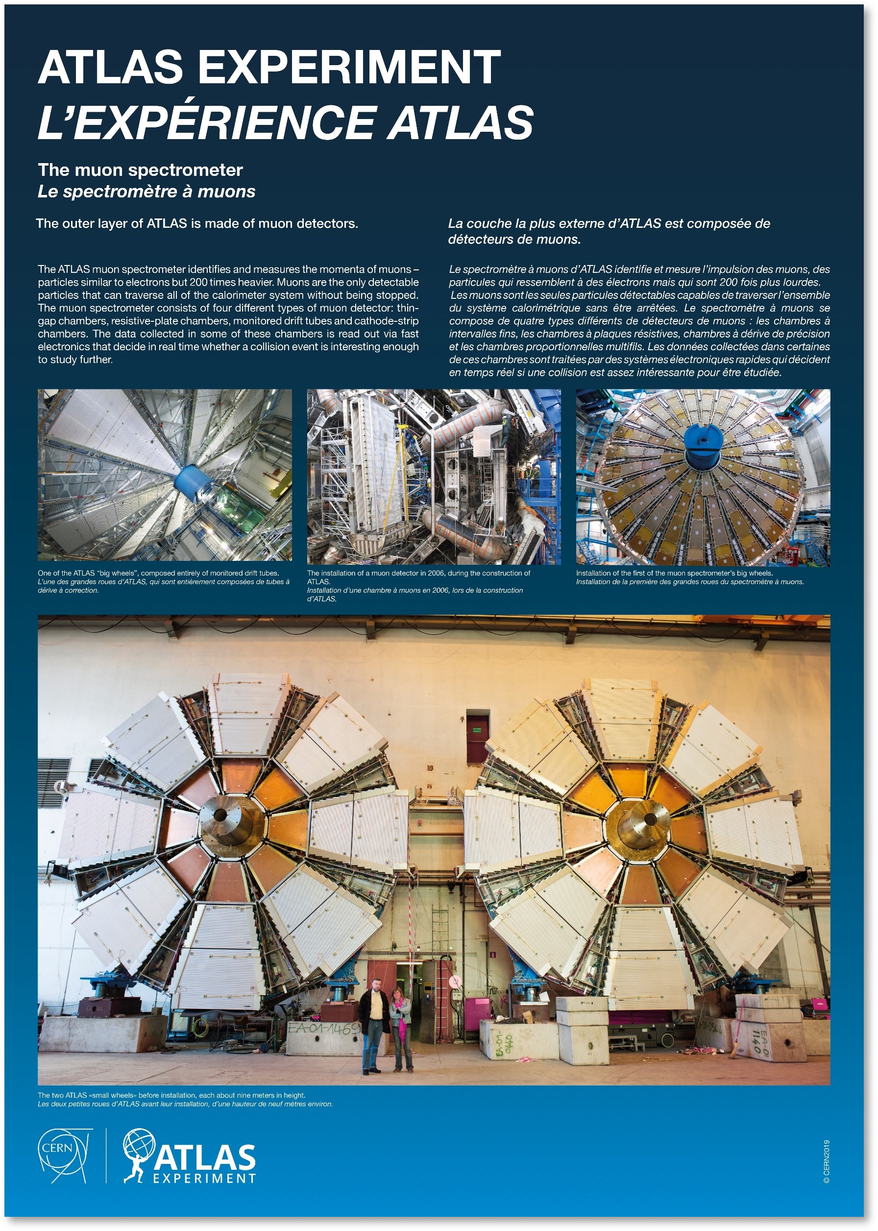 ATLAS - The muon spectrometer