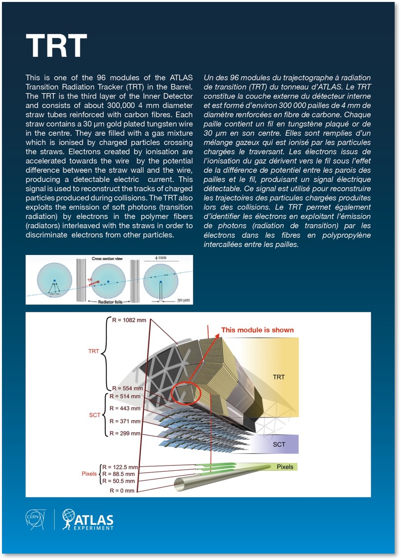 TRT - Transition Radiation Tracker