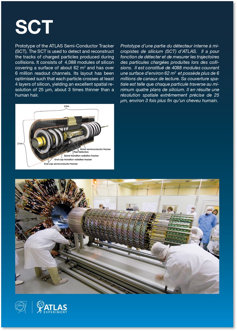 SCT - Semi-Conductor Tracker