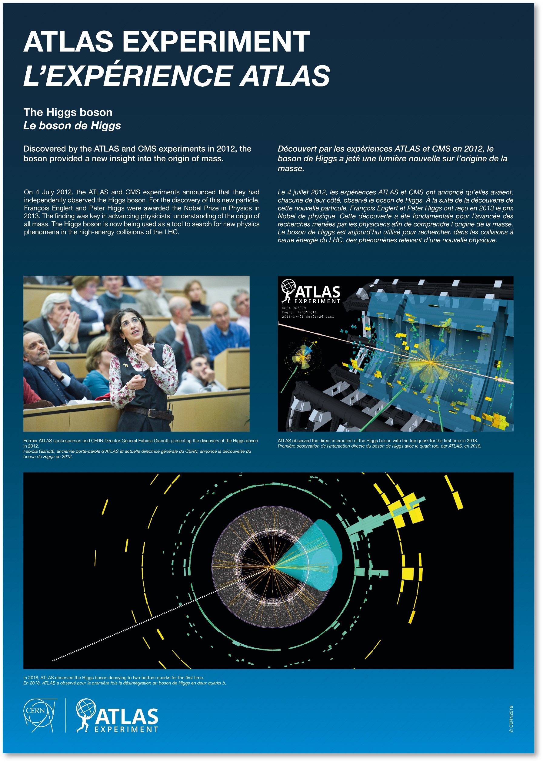 ATLAS - The Higgs boson