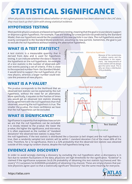 Statistical Significance