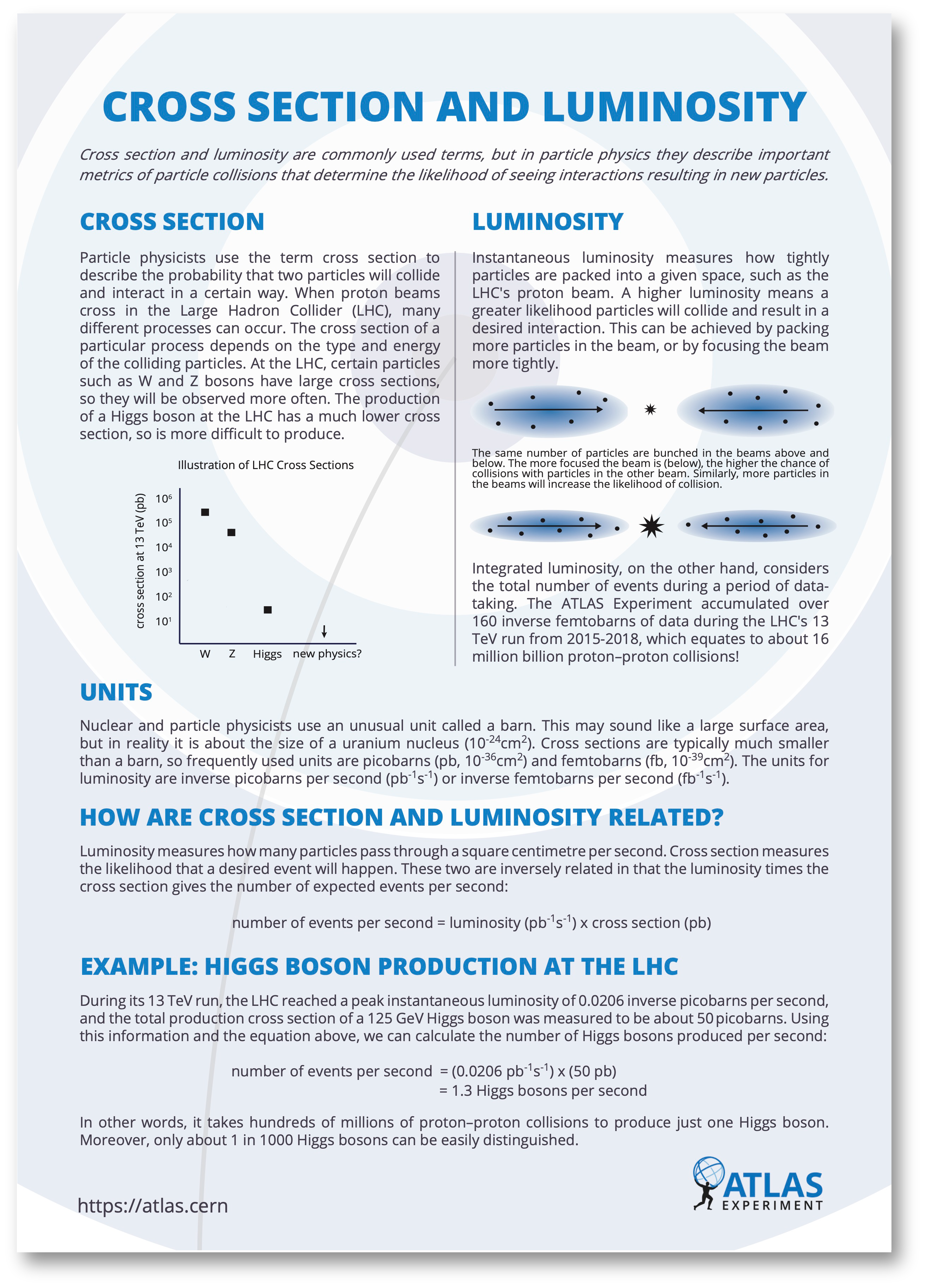 Cross Section and Luminosity